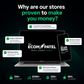 Branded Shopify Store