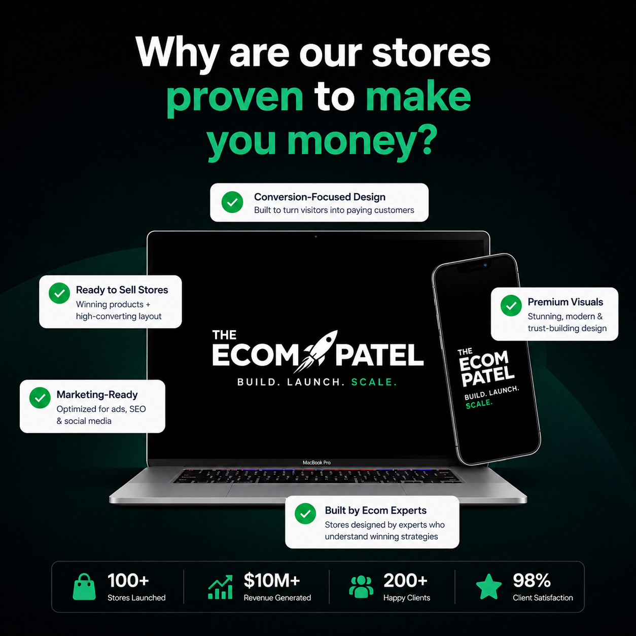 Custom Shopify Store