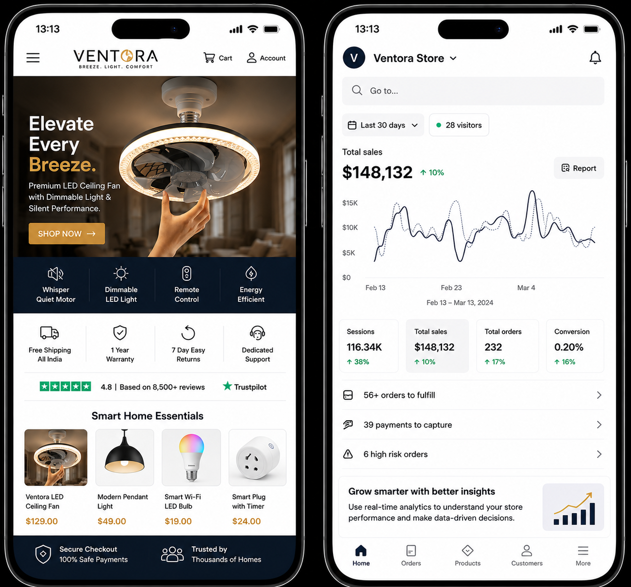 Premium Shopify Store